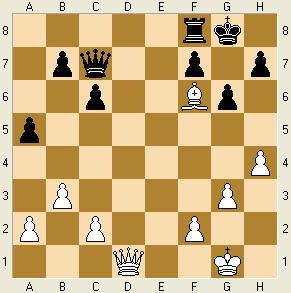 CHESS TEST :: Position 02 - International Chess School